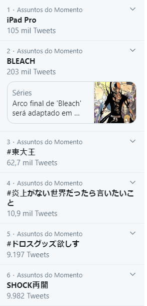 Bleach é um dos Assuntos mais Comentados no Japão, Brasil e no Mundo no Twitter