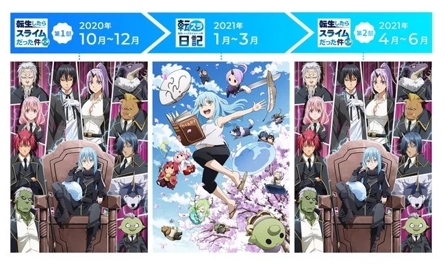 Sekai Saikou no Ansatsusha - Anime é adiado para outubro - Anime United