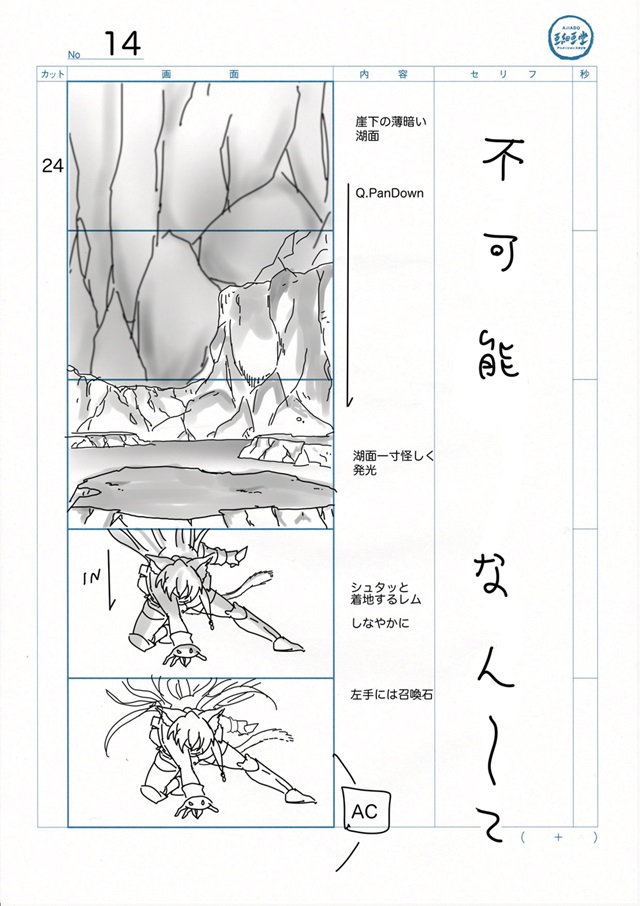 O Storyboard da Abertura de Isekai Maou 5