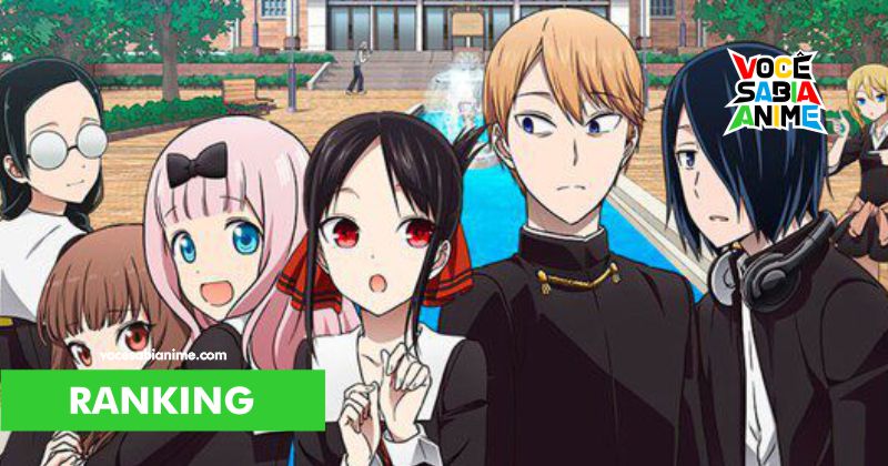 Ranking - Animes de Inverno 2020