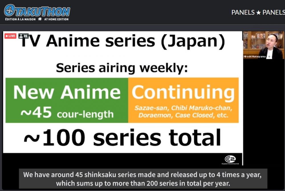 Infos sobre o Mercado Japonês de Mangás, Animes e Games 1