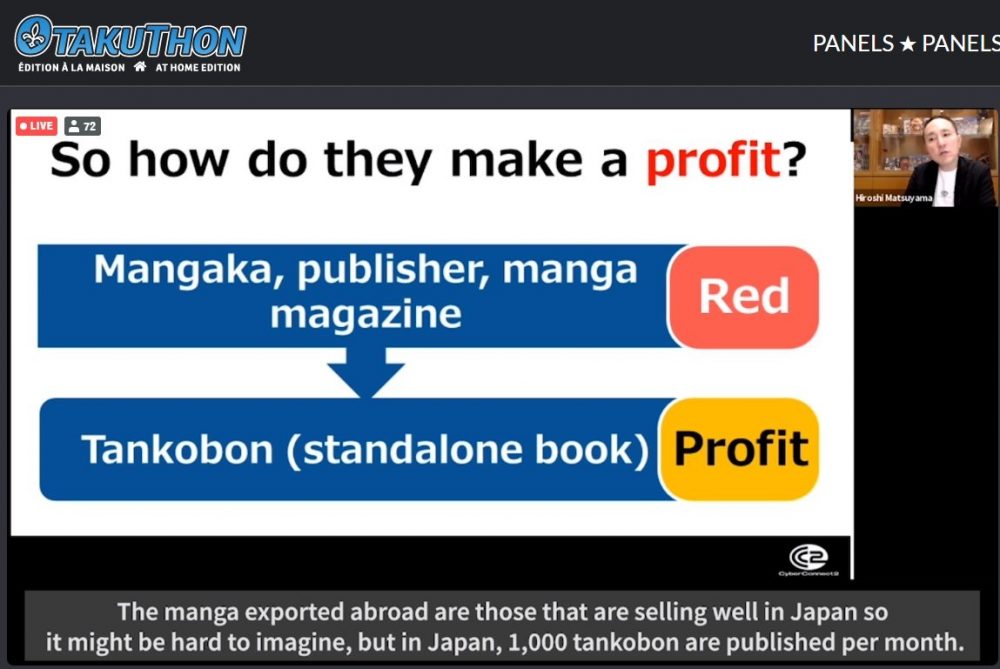 Infos sobre o Mercado Japonês de Mangás, Animes e Games 6