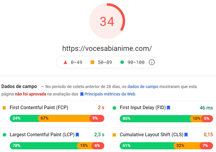 Avisos da Você Sabia Anime! Área de Membros, Modo Escuro, Instagram, Canal e Discord 6