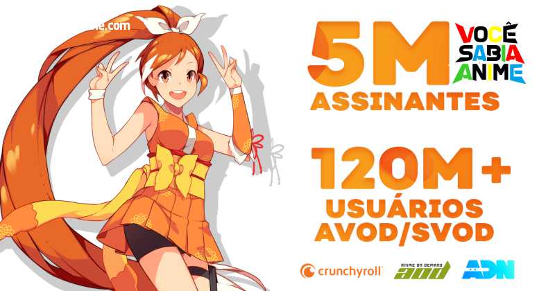 Crunchyroll chega nos 5 Milhões de Assinantes