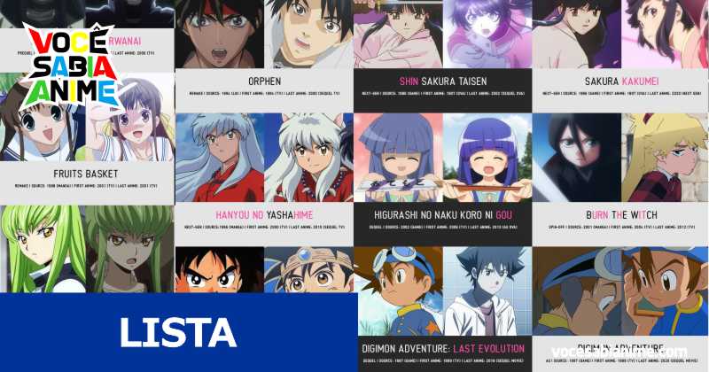 Animes que foram Revividos nos Últimos Anos 1