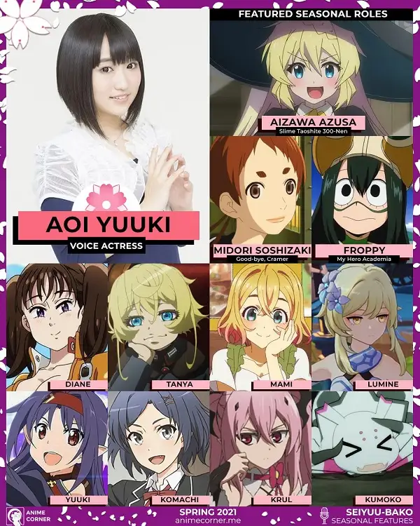 Aoi Yuuki - Personagens