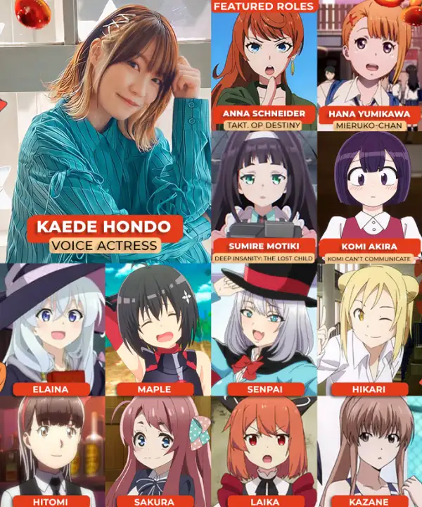 Kaede Hondo Personagens