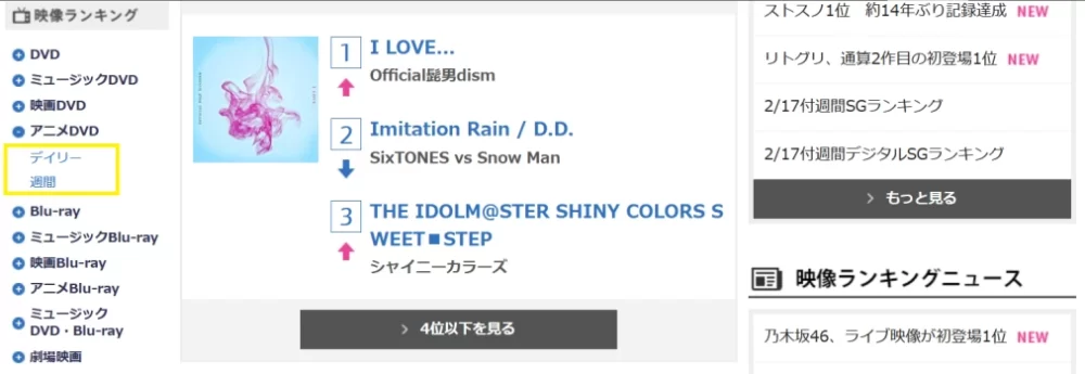 Saiba como acessar o ranking de vendas da Oricon 1
