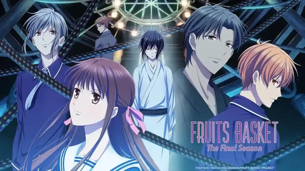 Fruits Basket Anime