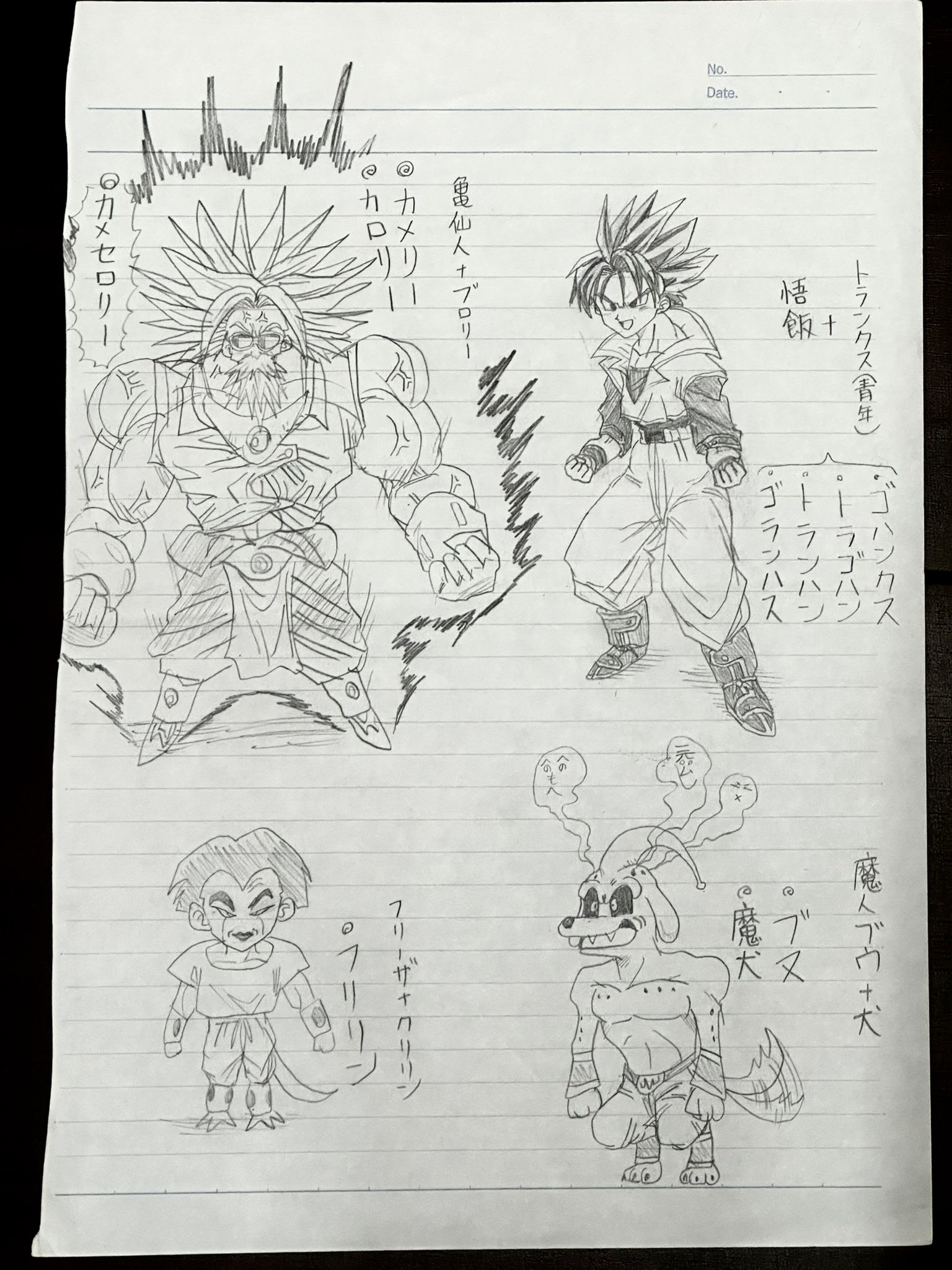 Kentaro Yabuki mostra suas Ilustrações de Dragon Ball 1