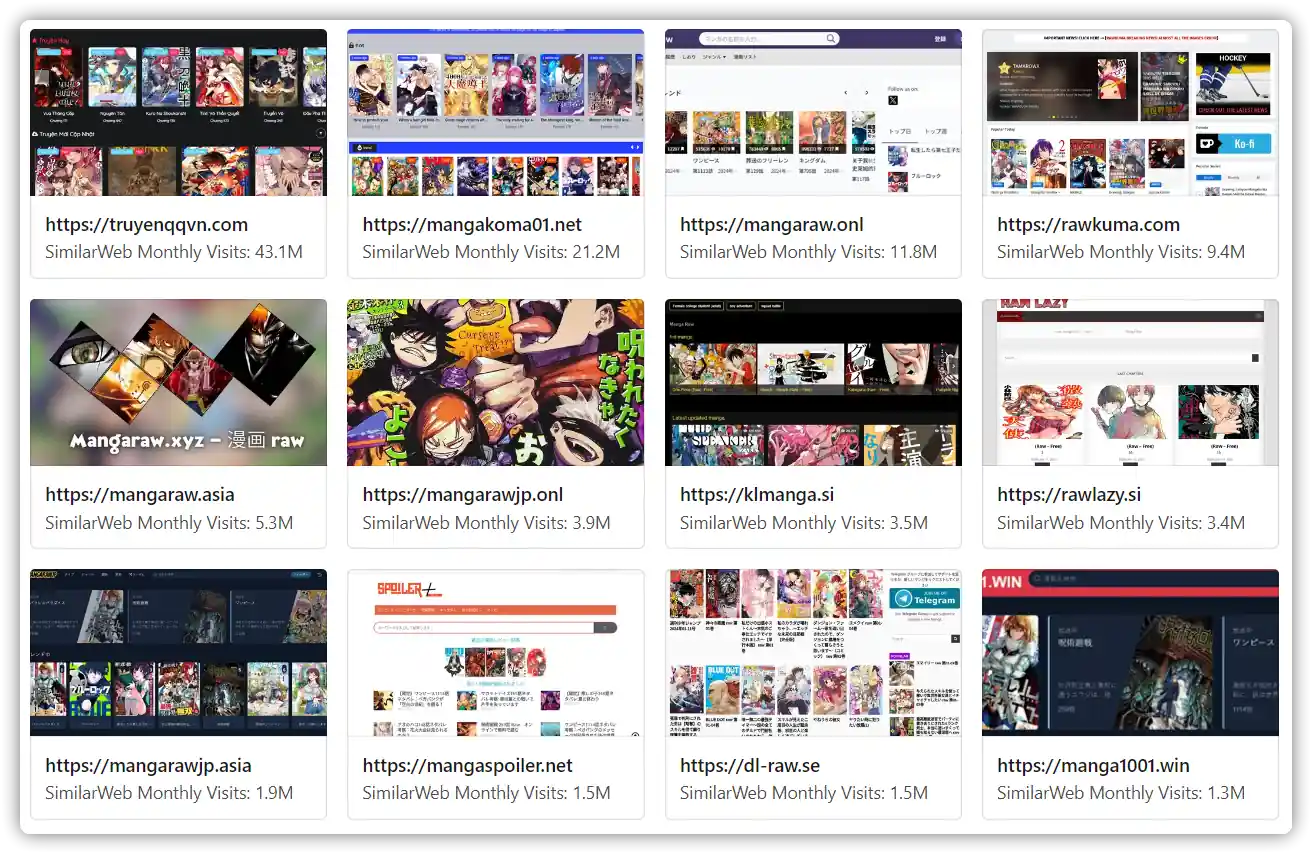 Shueisha Attacks Owners of Pirated Manga Sites