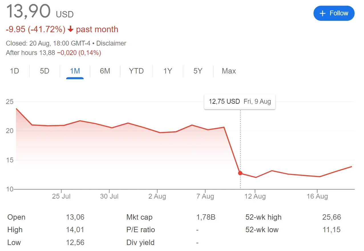 webtoon stock