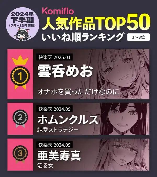 The Most Popular Adult Manga on Komiflo in the 2nd Half of 2024