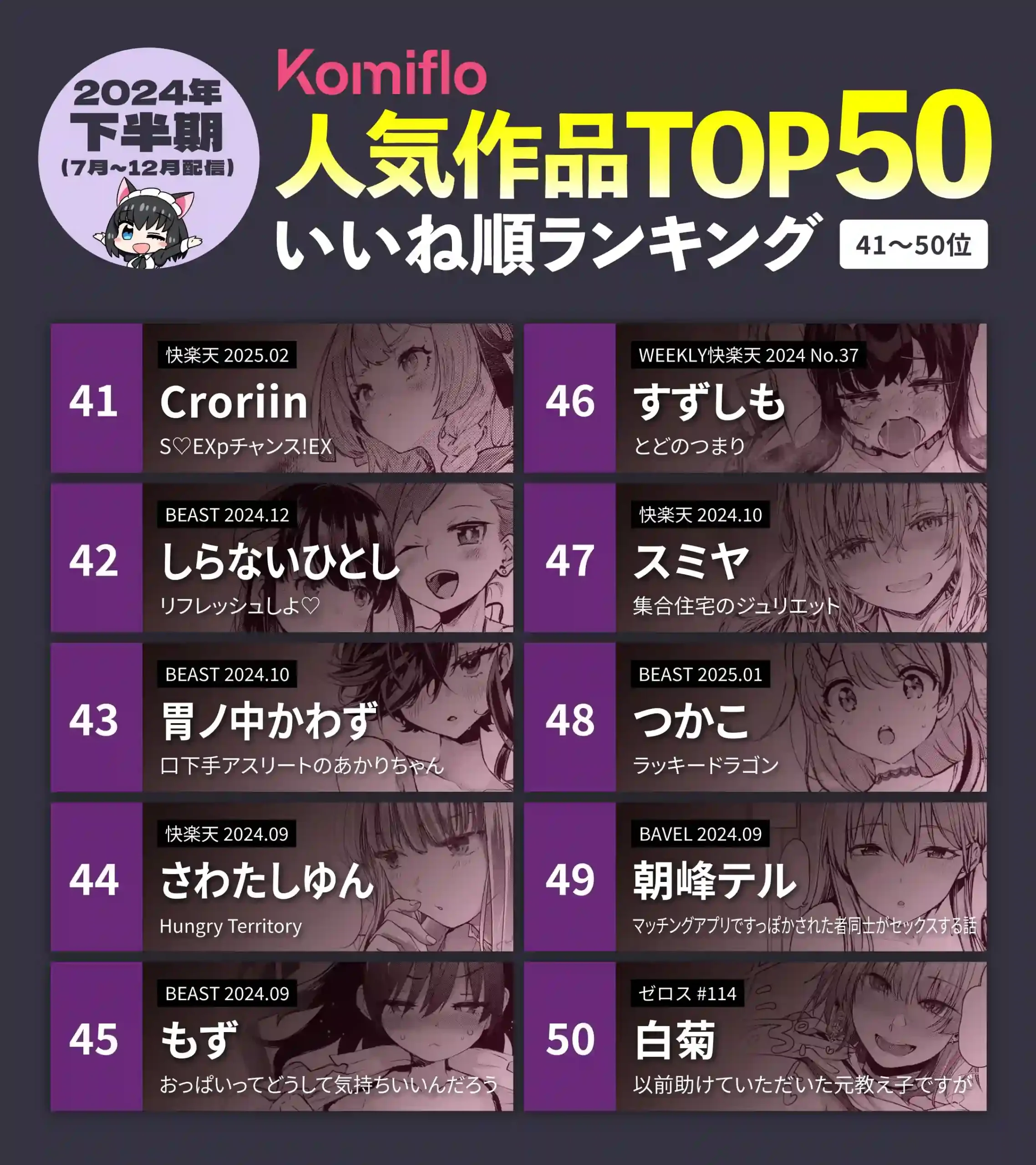 The Most Popular Adult Manga on Komiflo in the 2nd Half of 2024