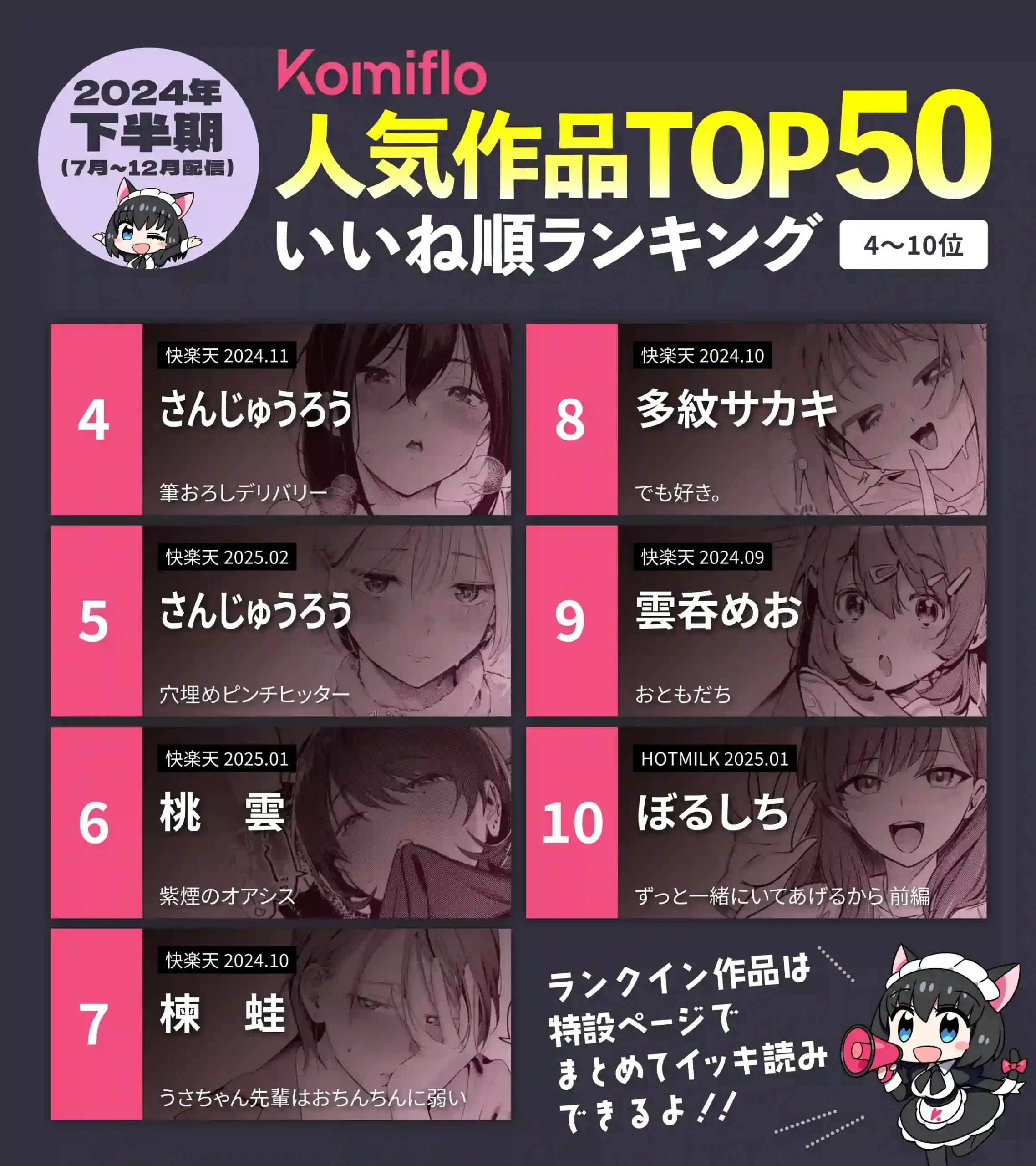 The Most Popular Adult Manga on Komiflo in the 2nd Half of 2024