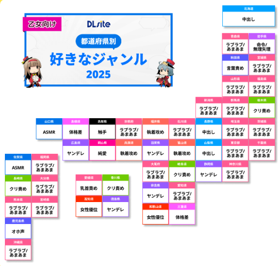 As Tags Adultas Mais Populares entre as Mulheres em 2025 As Tags Adultas Mais Populares entre as Mulheres em 2025