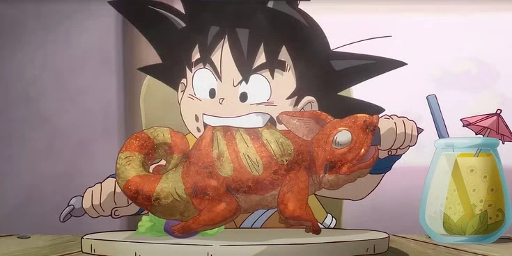 Y2Mate: Como Baixar Vídeos e Músicas de Anime do YouTube em MP3 e MP4