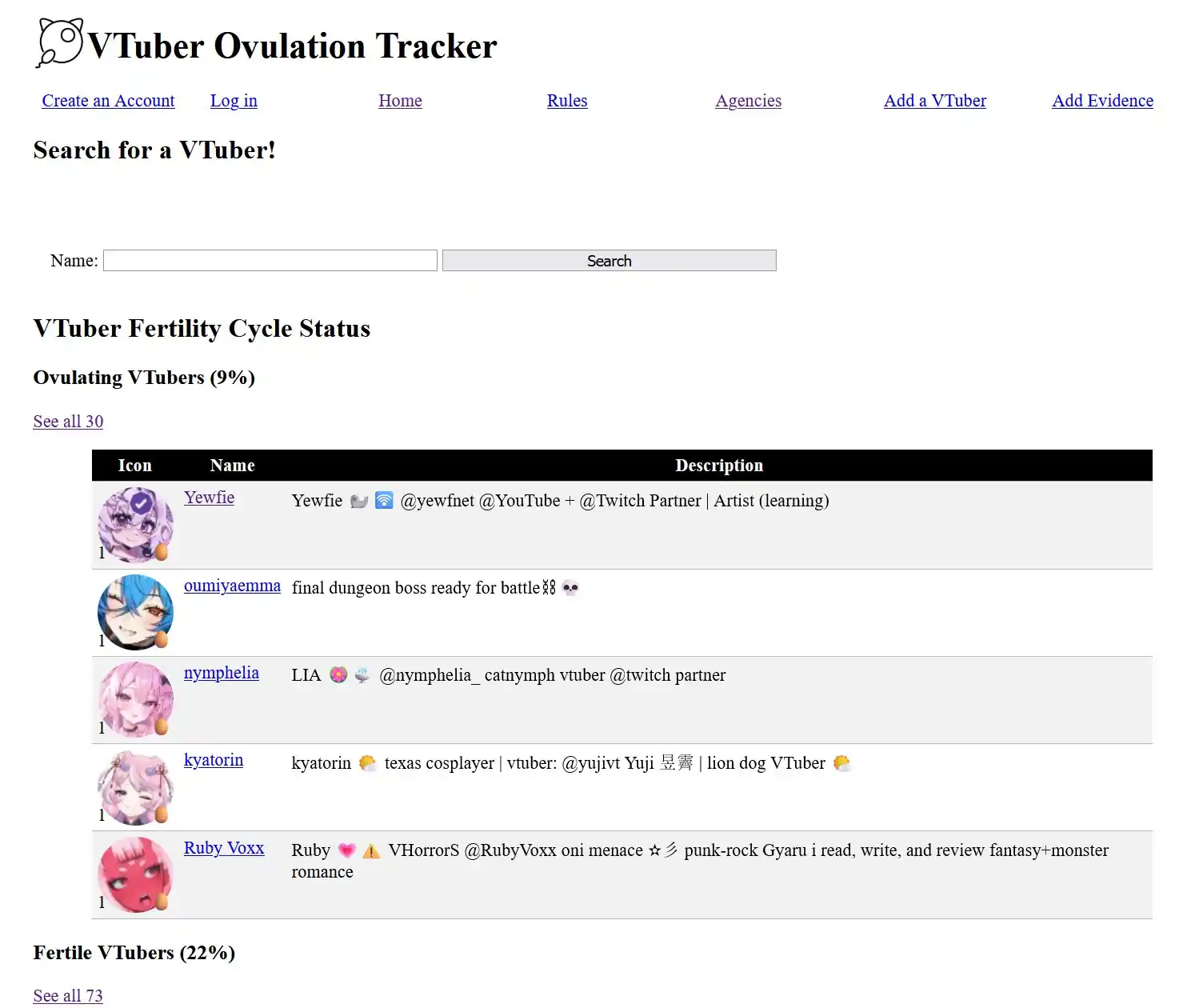 Criaram um Site para Monitorar a Ovulação das Vtubers