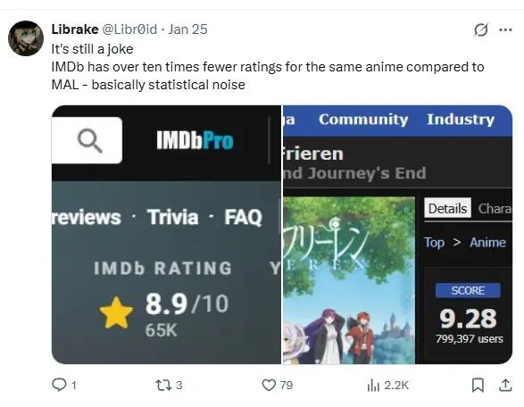 Porque Estão Usando IMDb para Animes