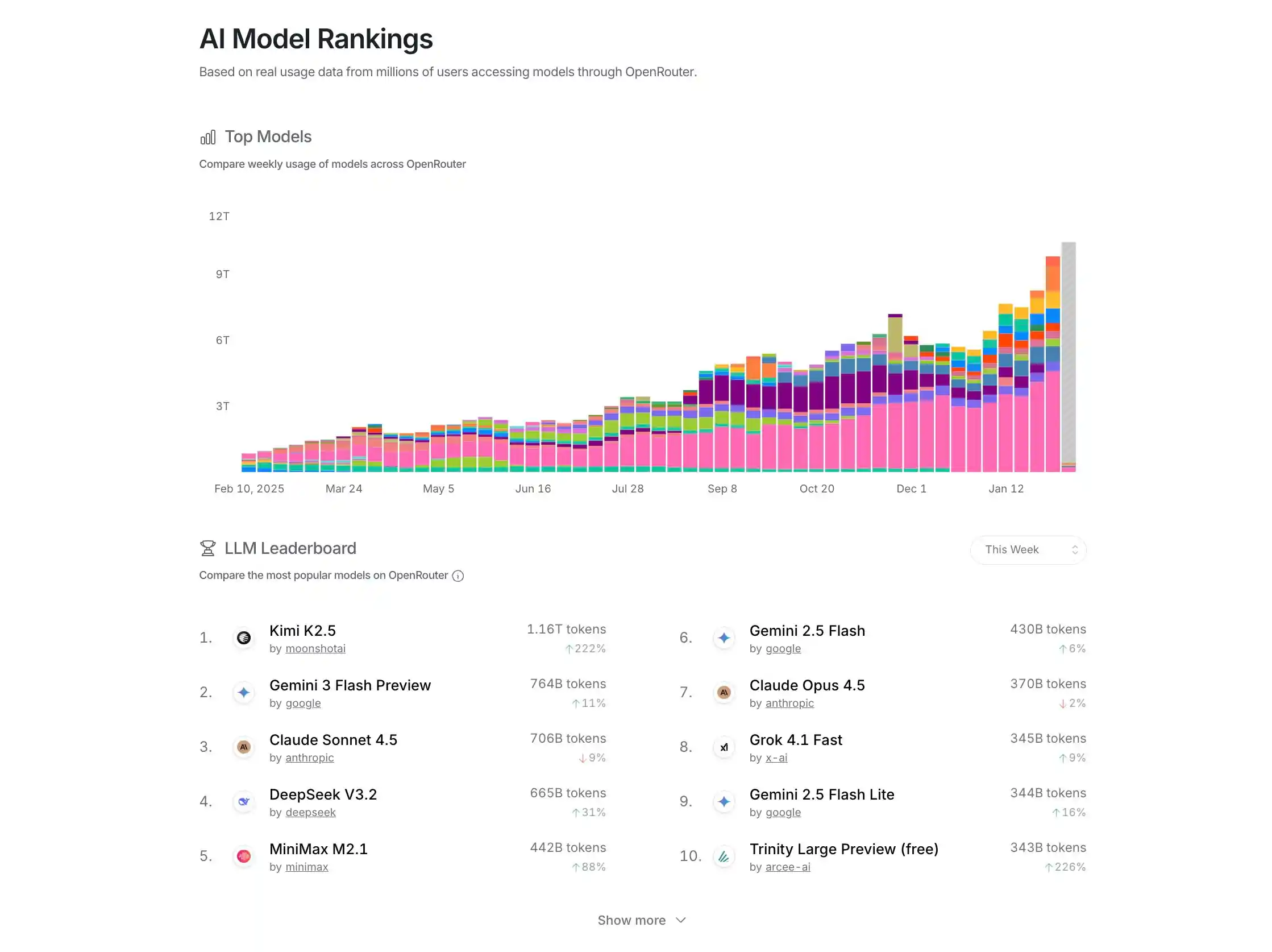 real 5a603daa d30c 4925 919e 4f47b41db8b1