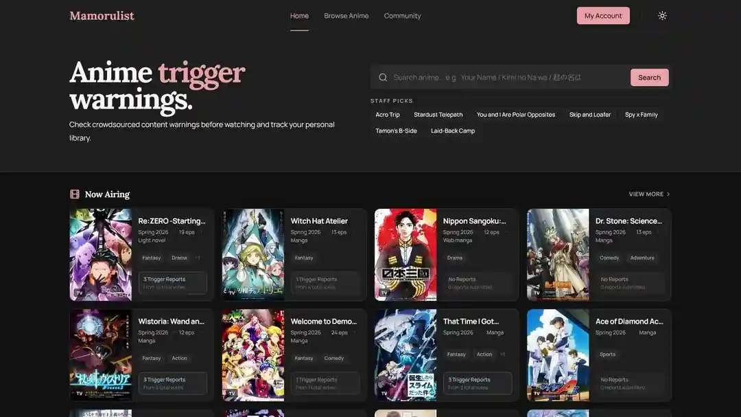 Trigger Warnings de Animes