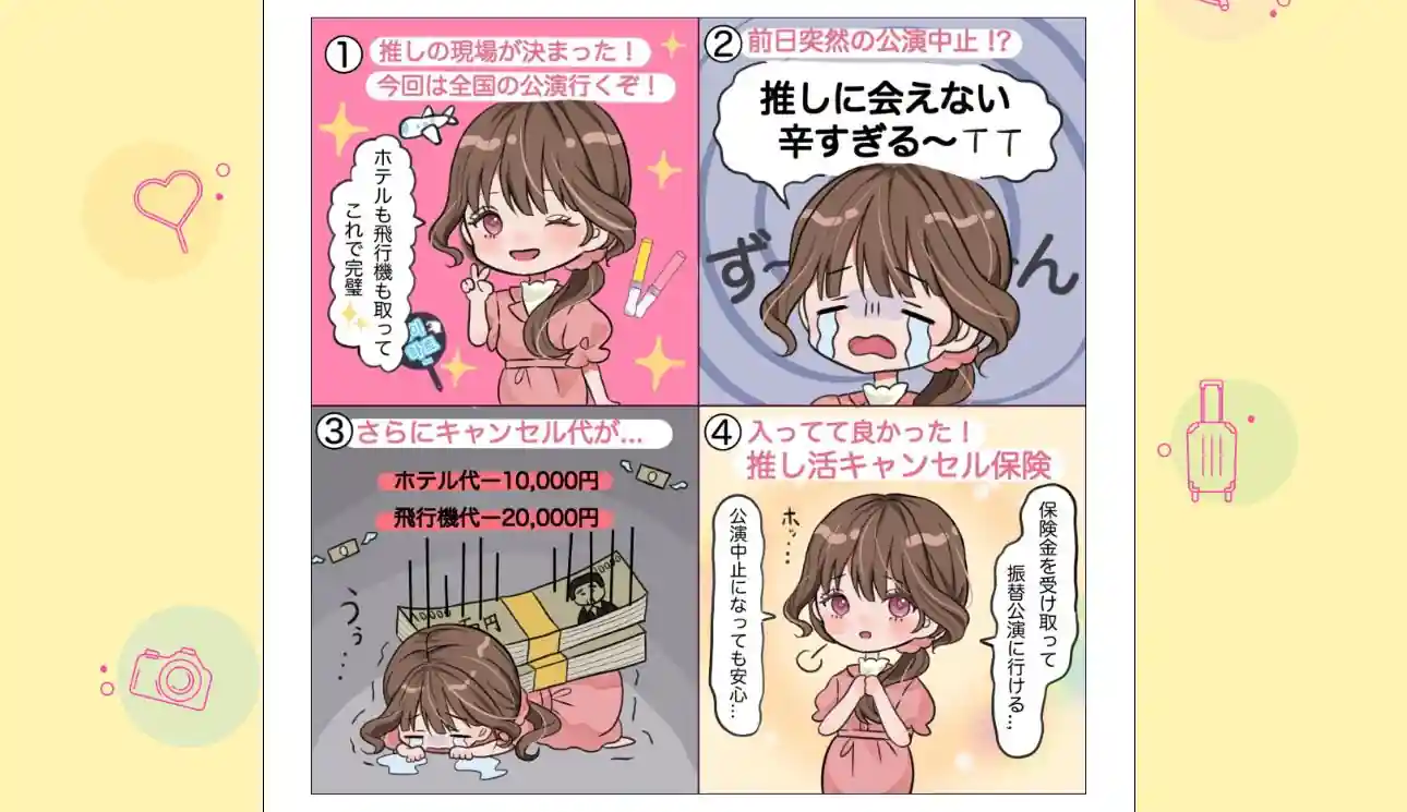 Seguro para fas de Anime 2