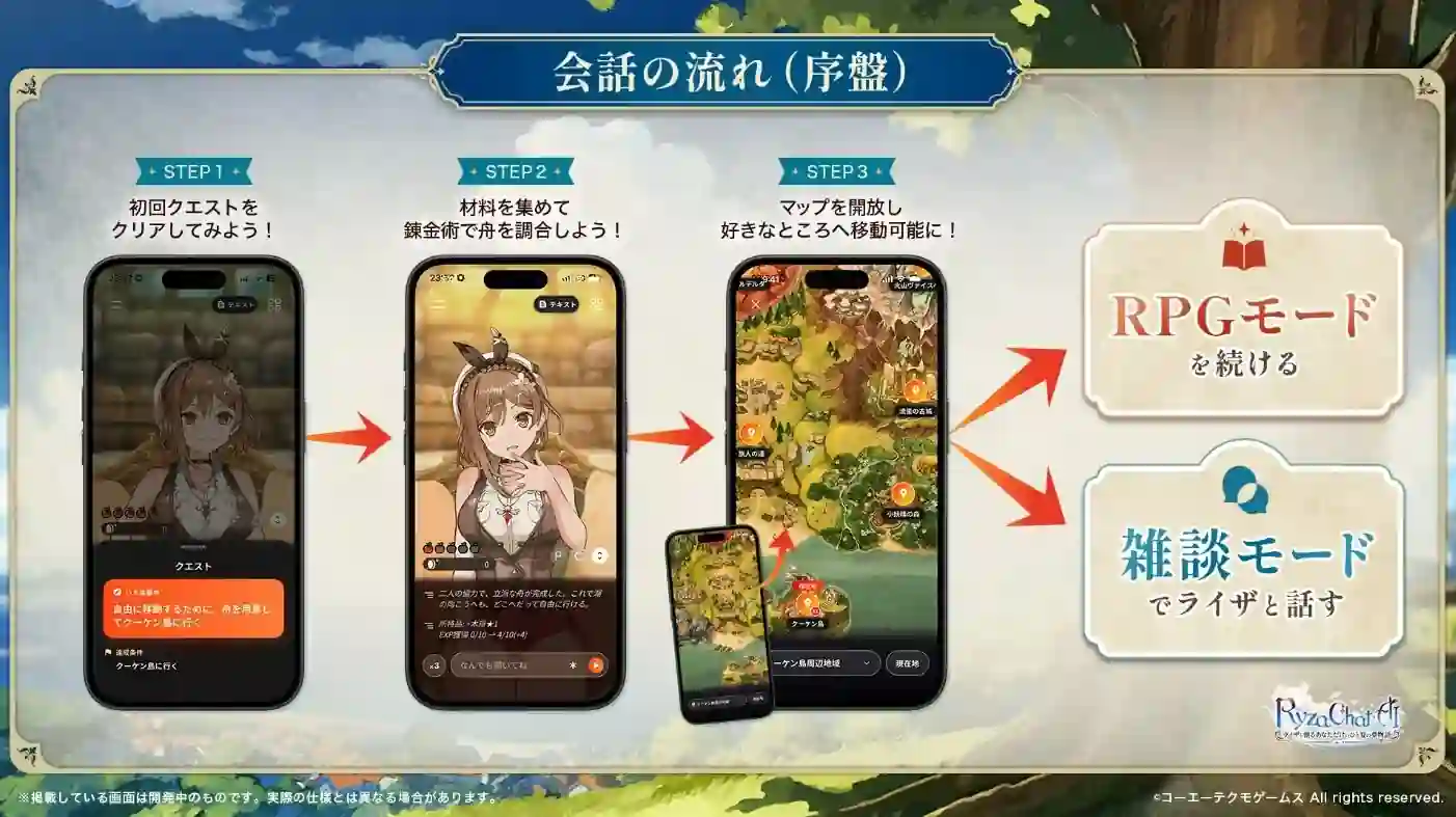 Ai Chat RPG de Atelier Ryza Ai Chat RPG de Atelier Ryza