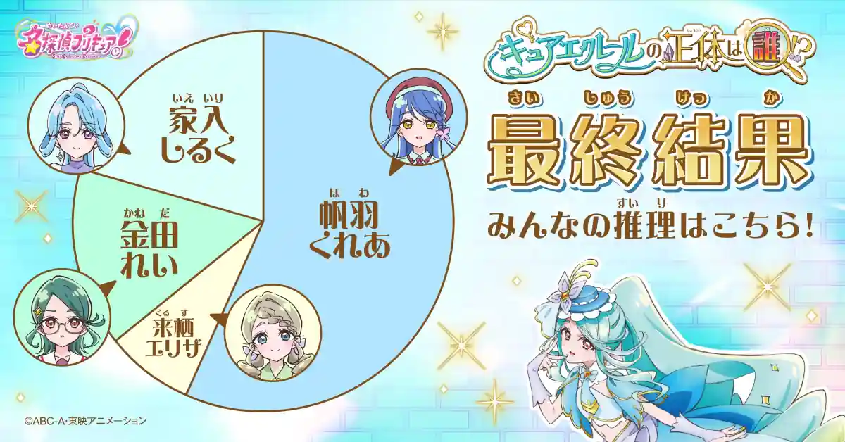Fãs Tiveram que Descobrir quem era a Cure Eclair em Meitantei Precure Fãs Tiveram que Descobrir quem era a Cure Eclair em Meitantei Precure
