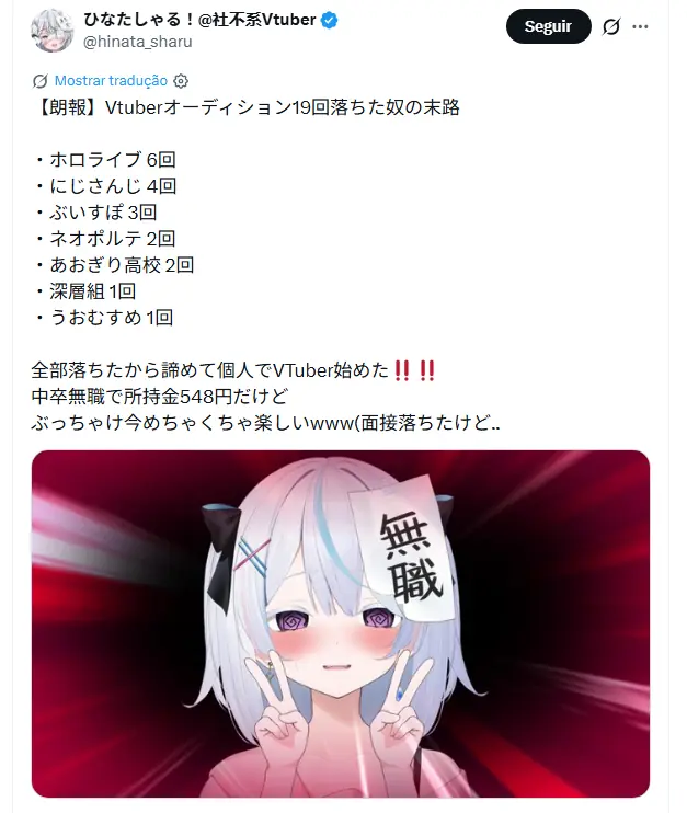 Após ser rejeitada em 19 audições para VTuber, ela decide estrear como independente Após ser rejeitada em 19 audições para VTuber, ela decide estrear como independente
