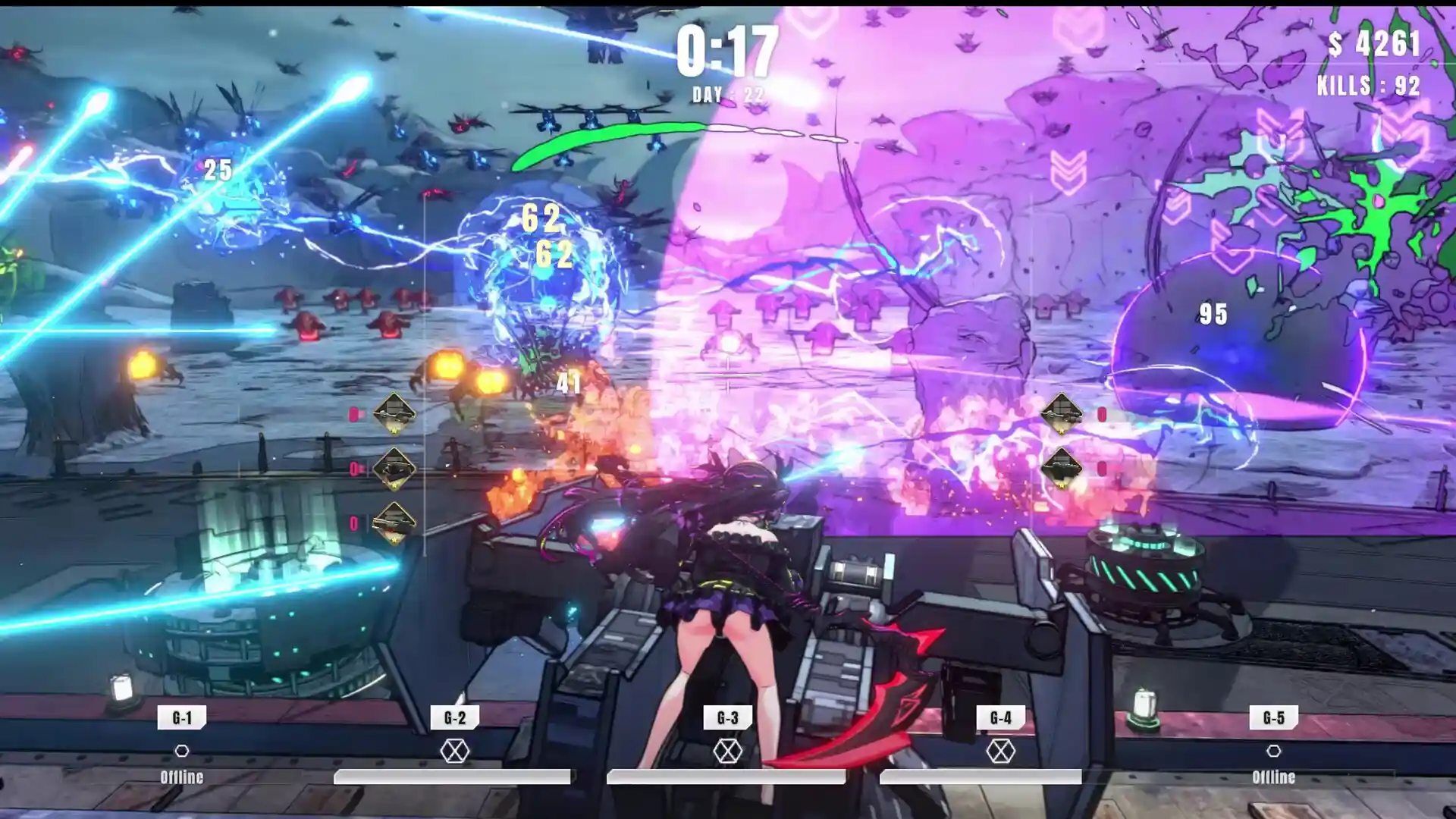 Turret Girls Turret Girls