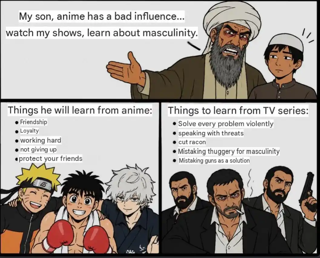 Anime x Muçulmanos Anime x Muçulmanos